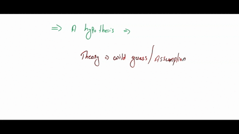 question-24-1-point-hypothesis-is-an-saved-observation-random-guess-tentative-answer-to-a-question-24483