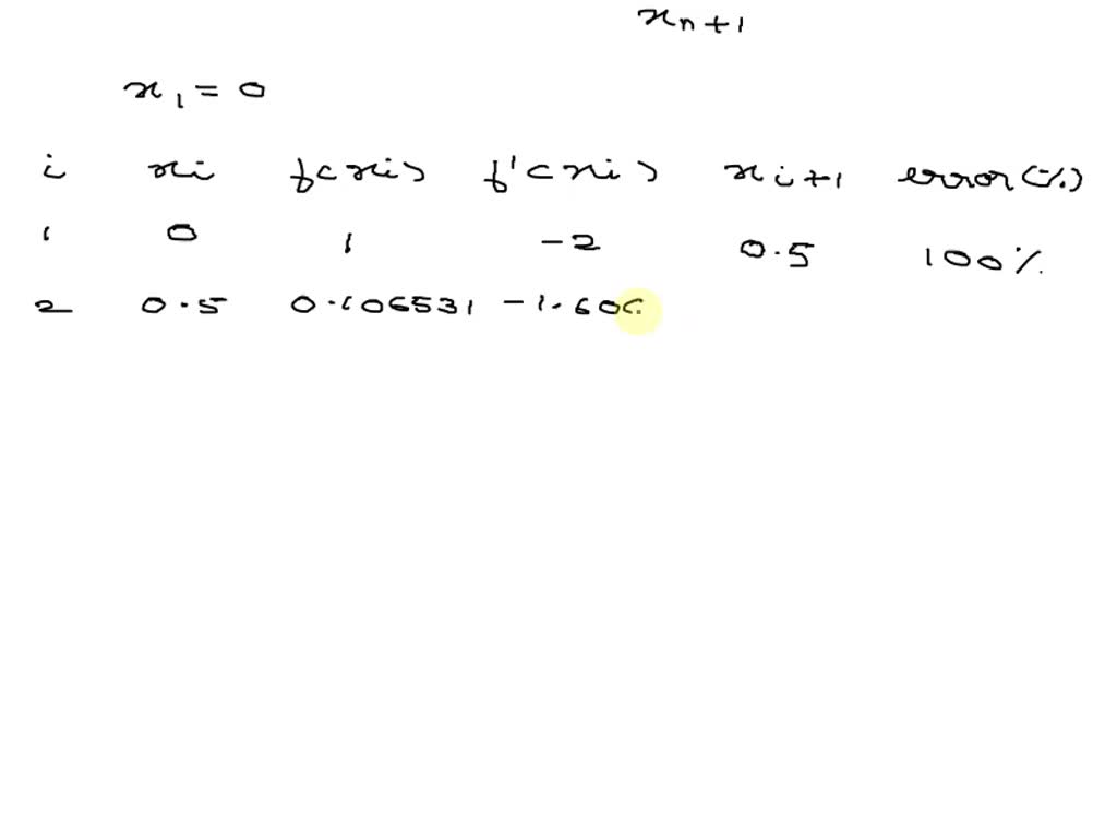 how-to-remove-digits-after-decimal-using-javascript-stack-overflow