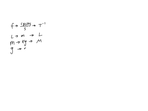 use-dimensional-analysis-to-determine-how-the-frequency-f-of-a-pendulum-number-of-complete-cycles-per-second-depends-on-some-or-all-of-these-properties-the-length-l-of-the-pendulum-the-mass-37414