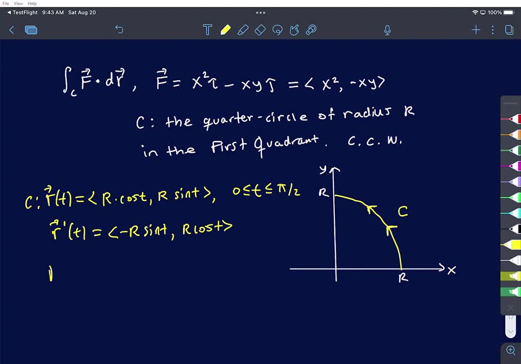 Solved Calculate The Line Integral Of F S Y X Y Over The Upper Halfof The Unit Circle