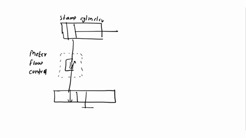 it-is-desired-to-operate-the-pneumatic-cylinder-below-which-has-to-pistons-a-and-b-to-stamp-the-die-d-the-piston-a-s-returned-in-its-back-stroke-by-a-springand-has-quick-return-it-is-advised-13715