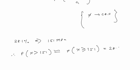 tensile-strength-of-hemp-composite-is-known-to-be-normally-distributed-with-a-mean-and-standard-deviation-of-10l-mpa-and-g-mpa-respectivelycalculate-the-value-of-standard-deviationgif-it-is-22094
