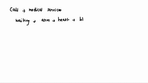a-co-worker-cut-his-wrist-on-a-bandsaw-and-is-bleeding-severely-blood-is-spurting-from-an-arterial-bleed-direct-pressure-is-not-controlling-the-bleeding-what-is-the-best-treatment-45772