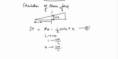 questions-6-to-11-a-simply-supported-beam-ab-of-length-l-is-subjected-to-a-uniformly-varying-load-the-magnitude-of-the-load-linearly-varies-from-w0-at-x0-to-wwo-at-xl-sketch-the-shear-force-93118
