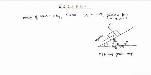 a-block-of-mass-2-kg-rests-on-a-rough-inclined-plane-making-an-angle-of-30o-with-the-horizontal-the-coefficient-of-static-friction-between-the-block-and-the-plane-is-07-the-frictional-force-98501
