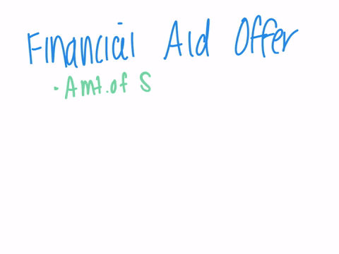 what-information-is-listed-in-a-financial-aid-offer-which-format-did-you-find-easier-to-understand-offer-1-or-offer-2-why-93734