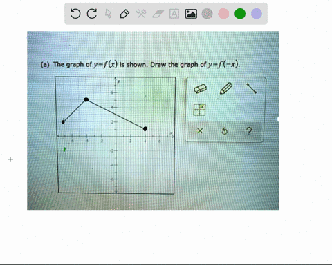 a-the-graph-of-yf-x-is-shown-draw-the-graph-ofy-f-x-66698