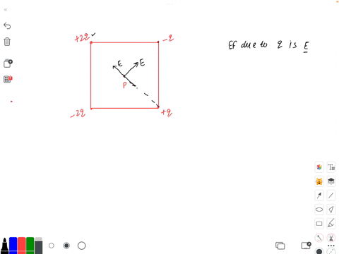 1-four-charges-are-located-on-the-corners-of-a-square-as-shown-in-the-drawing-what-is-the-magnitude-and-direction-of-the-net-electric-field-at-the-point-labeled-p-center-of-the-square-24-2q-23046