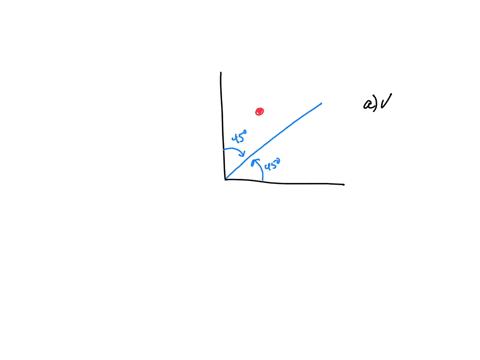 which-of-the-following-statements-isare-correct-a-the-45-degree-line-shows-the-equality-between-the-variable-measured-on-the-vertical-axis-and-the-variable-measured-on-the-horizontal-axis-b-at-any-poi