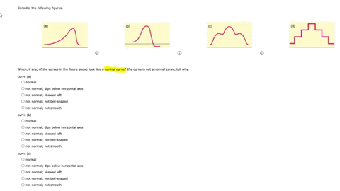 consider-the-following-figures-which-if-any-of-the-curves-in-the-figure-above-look-like-a-normal-curve-if-a-curve-is-not-a-normal-curve-tell-why-curve-a-normal-o-not-normal-dios-below-horizontal-axis
