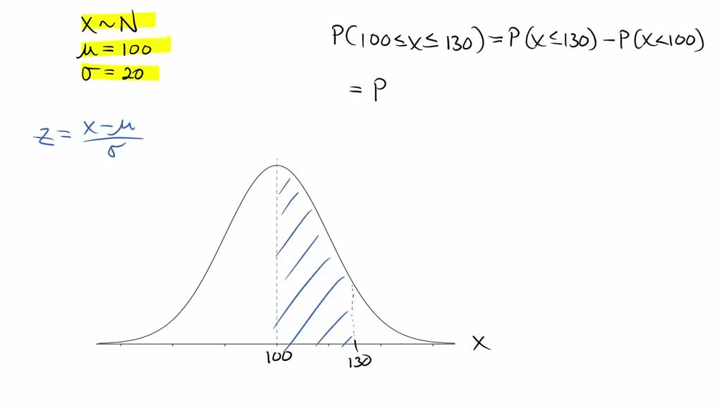 SOLVED: A normal distribution has a mean of m = 100 with s = 20. If one ...