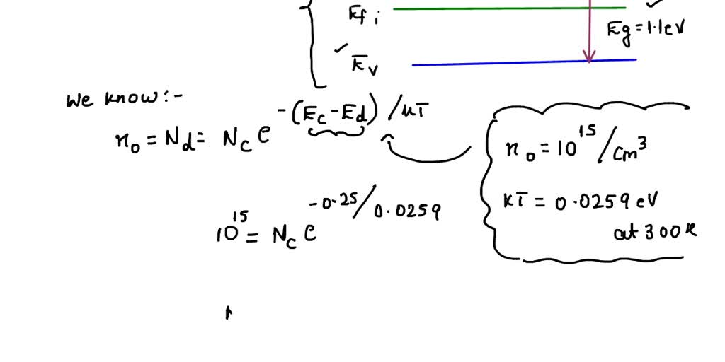 Solved An Unknown Semiconductor Has Eg 1 1 Ev And Nc Nv Its Is