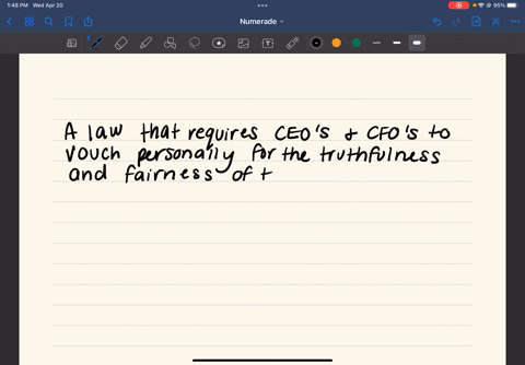 _____-is-a-law-that-requires-ceos-and-cfos-to-vouch-personally-for-the-truthfulness-and-fairness-of-their-firms-financial-disclosures-and-imposes-tough-new-measures-to-deter-and-punish-corpo-50568