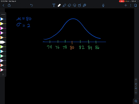 the-weights-of-laboratory-cockroaches-follow-a-normal-distribution-with-mean-80-grams-and-standard-deviation-2-prams-the-future-below-is-the-normal-curve-for-this-distribution-of-weights-figure-cant-c