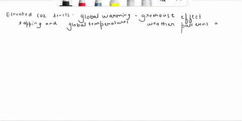 helpp-how-do-co2-levels-in-the-atmosphere-affect-global-temperature-and-rates-of-photosynthesis-53662