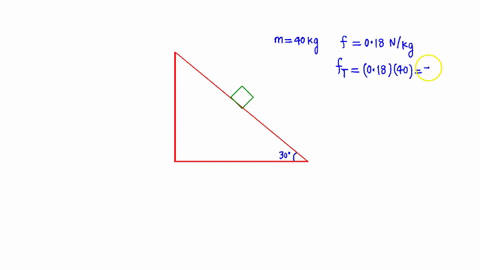 3. A 40 kg block sits on a ramp which is inclined at 30° as...