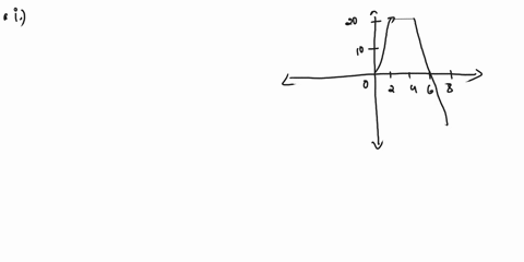 4-the-figure-shows-a-graph-of-the-velocity-of-an-object-as-a-function-of-time-velocity-ms-20-10-0-time-s-80-20-40-60-10-i-what-is-the-acceleration-of-the-object-at-the-following-times-a-at-1-84344