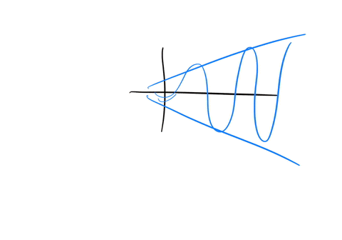 points-the-following-figure-represents-the-graph-of-a-particular-solution-to-ay-by-cy-0-what-can-you-say-about-the-roots-of-the-characteristic-polynomial-ar2-br-c-0-briefly-explain-your-answ-99807