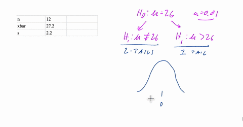 find-the-standardized-test-statistic-t-for-a-sample-with-n12x272-s22-and-the-level-of-significance-01-h0-u26-if-round-your-answer-to-two-decimal-places-question-content-area-bottom-part-1-a-189-b-200-