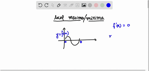 why-first-derivative-is-zero-at-local-maximum-and-local-minimum-of-function-in-an-open-interval-27855