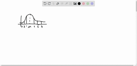 use-the-standard-normal-table-to-find-the-specified-area-between-one-standard-deviation-and-below-the-mean-and-one-standard-deviation-above-the-mean-the-area-that-lies-between-one-standard-deviation-b
