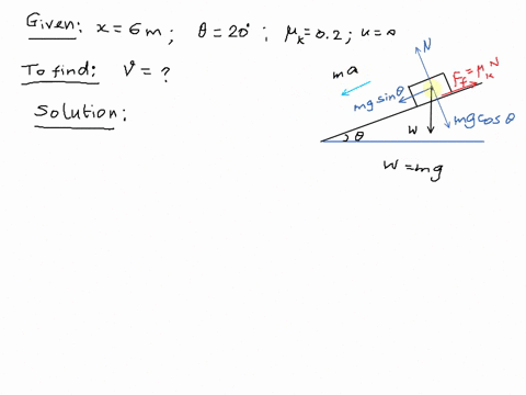 a-box-slides-down-a-600-m-long-incline-the-incline-is-200-above-the-horizontal-the-box-is-released-from-rest-the-coefficient-of-friction-between-the-box-and-the-incline-is-0200-what-is-its-s-10237