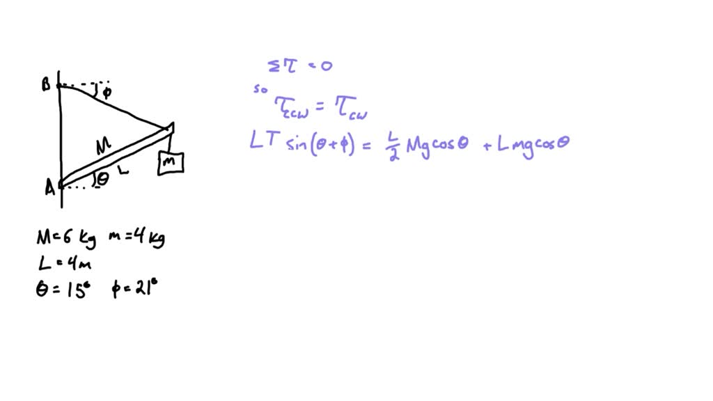 SOLVED: A beam, uniform in mass, M = 6 kg and length L = 4 m, hangs by ...