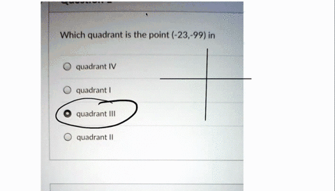 which-quadrant-is-the-point-23-99-in-quadrant-iv-quadrant-quadrant-iii-quadrant-ii-question-2-in-quadrant-iv-the-signs-for-the-coordinates-are-positive-positive-negative-positive-positive-ne-37144