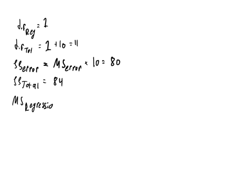 statistics-73