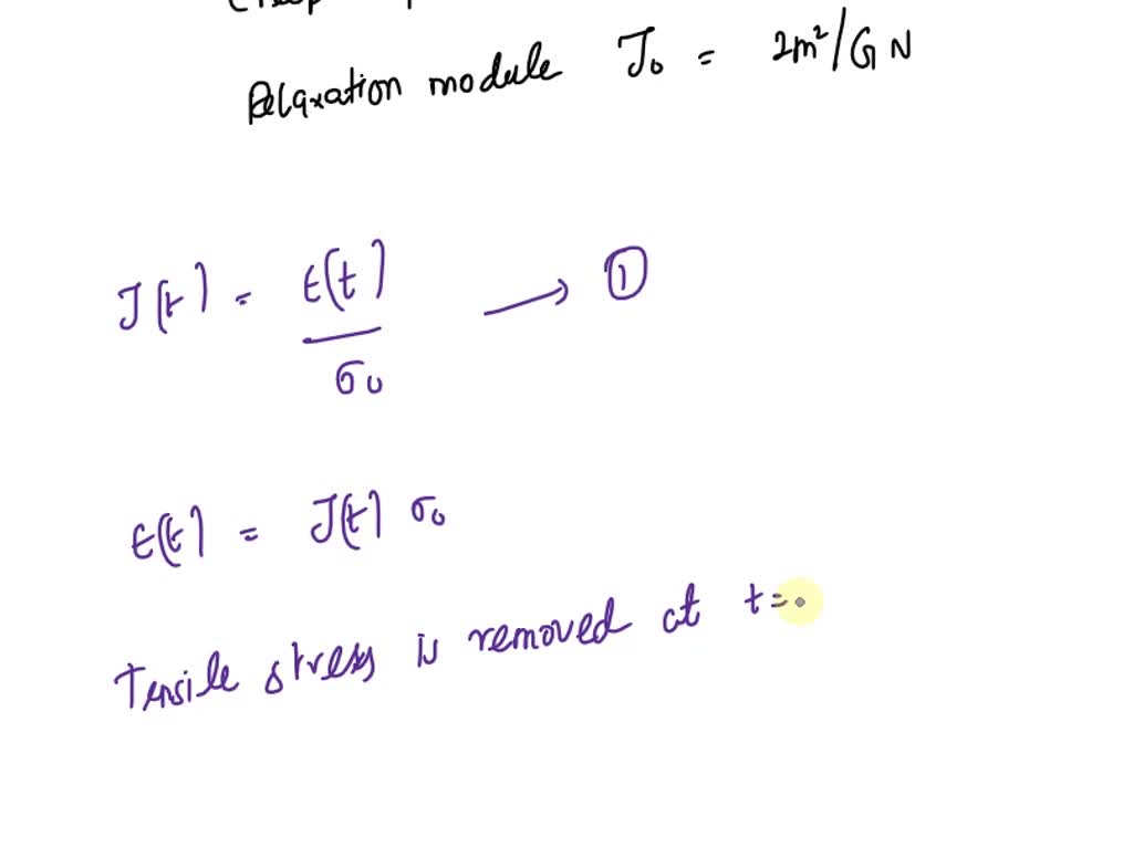 SOLVED: Questions 1. Use superposition and proportionality to sketch ...