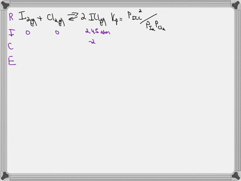 consider-the-reaction-i2g-cl2g-2iclg-kp-enough-icl-was-added-to-reach-a-partial-pressure-of-245-atm-in-a-previously-evacuated-vessel-after-the-reaction-reached-equilibrium-the-pressure-of-i2-was-030-a