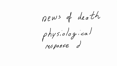 the-client-has-just-received-news-of-the-death-of-a-relative-over-the-next-few-hours-what-physiologic-response-would-the-nurse-expect-related-to-caused-by-the-stress-of-this-event-125-points-drop-in-b