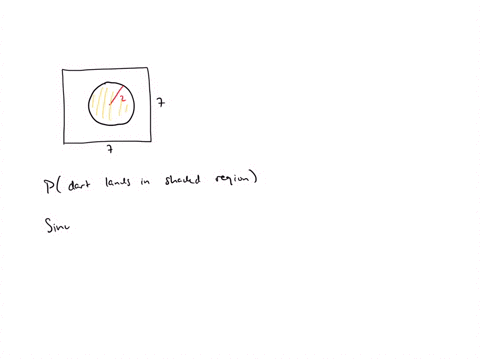 prompt-a-dart-hits-the-square-dartboard-shown-below-at-a-random-point-find-the-probability-that-the-dart-lands-in-the-shaded-circular-region-each-side-of-the-dartboard-is-7-in-and-the-radius-92293