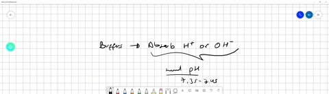 discuss-how-buffers-help-prevent-drastic-swings-in-ph-2