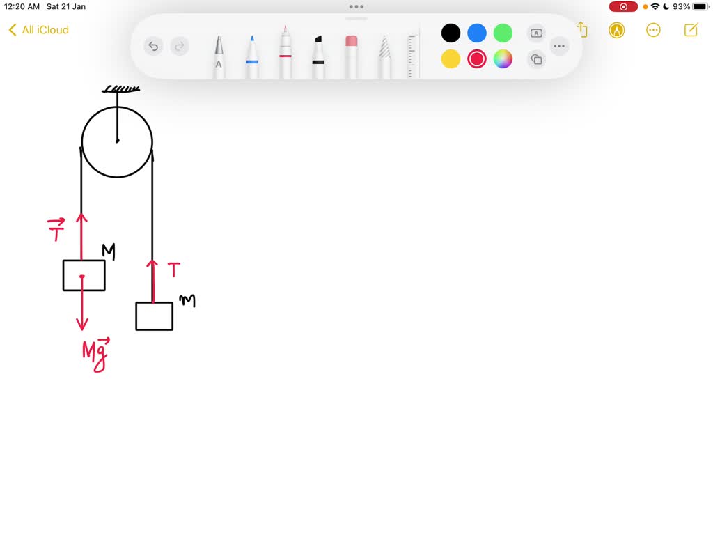 SOLVED: Figure 1. The Atwood's Machine Different Masses Hang From Two ...