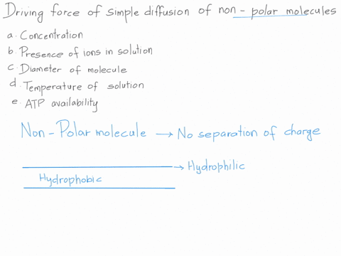question-16-2-pts-the-driving-force-of-simple-diffusion-for-a-small-non-polar-molecule-is-dependent-on-mark-all-thate-apply-the-concentration-of-the-molecule-on-both-sides-of-the-biological-95516