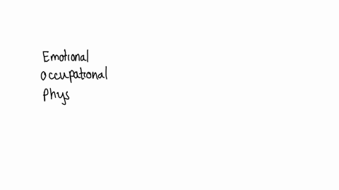 1-list-the-six-different-aspects-of-social-wellbeing-describe-one-of-them-and-how-it-contributes-to-social-wellbeing-18958