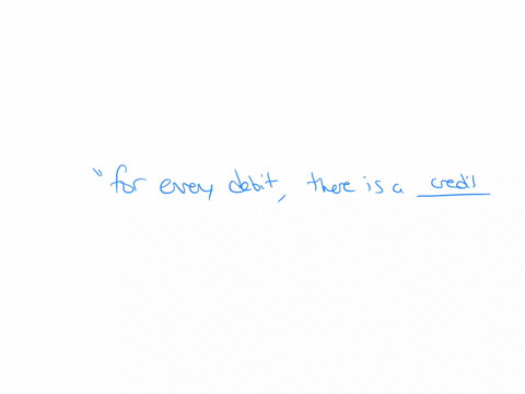 type-the-correct-answer-in-the-box-spell-all-words-correctly-joan-bought-office-supplies-worth-3700-for-her-business-she-records-this-transaction-in-the-journal-of-the-business-by-debiting-t-34932