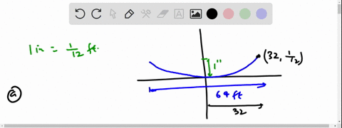 beam-deflection-a-simply-supported-beam-is-64-feet-long-and-has-a-load-at-the-center-see-figure-th-2-45479