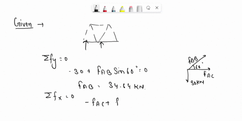 compute-the-force-in-each-member-of-the-loaded-cantilever-truss-using-method-of-joints-and-state-whether-the-members-are-in-tension-or-compression-si-the-iembefs-a-in-tension-or-compression-39807