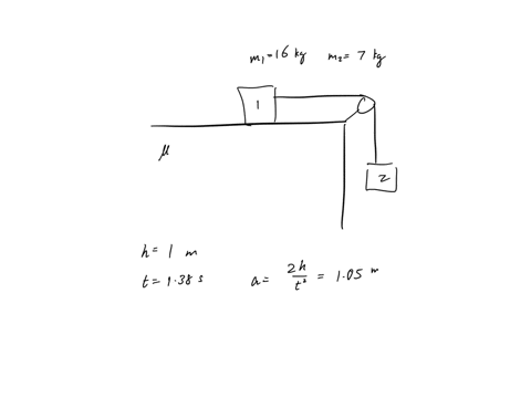 objects-with-masses-m1-160-kg-and-m2-70-kg-are-connected-by-a-light-string-that-passes-over-a-frictionless-pulley-as-in-the-figure-below-if-when-the-system-starts-from-rest-m2-falls-100-m-in-86602