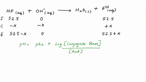 a-350-ml-buffer-solution-is-0150-m-in-hf-and-0175-m-in-naf-what-mass-of-naoh-in-grams-does-this-buffer-neutralize-before-the-ph-rises-above-450-ka-35-x-10-4-28662