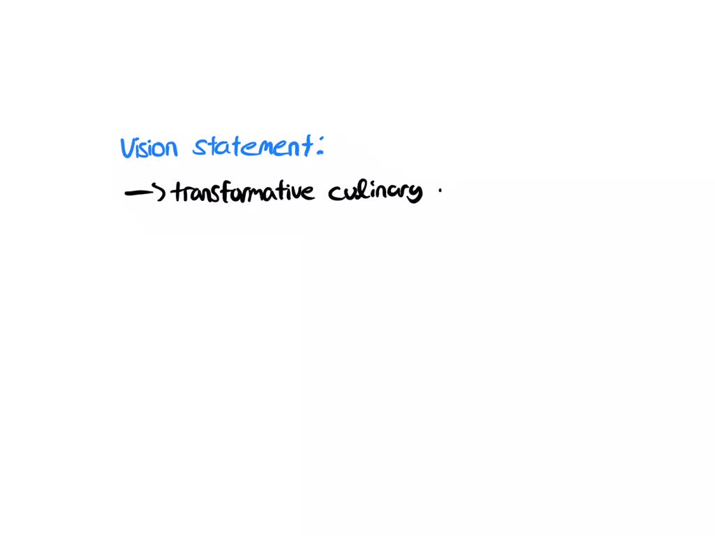 SOLVED An Example Of A Vision Statement For A Food Business solved-an-example-of-a-vision-statement-for-a-food-business
