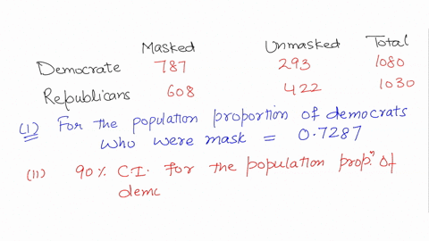 in-light-of-evidence-about-how-covid-19-spreads-the-cdc-recommends-that-people-wear-a-cloth-facemask-to-cover-their-nose-and-mouth-in-the-community-setting-the-following-is-adapted-from-the-64811