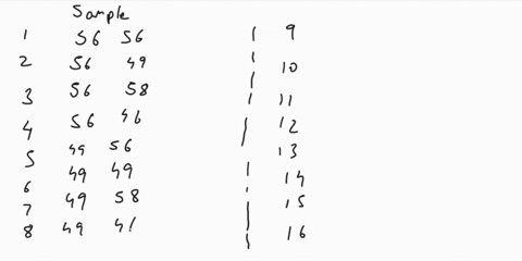 use-the-population-of-ages-56-49-58-46-of-the-four-us-presidents-lincoln-garfield-mckinley-kennedy-w-73956