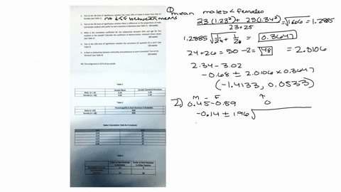 1-test-at-the-5-level-of-significance-whether-the-mean-gpa-of-males-is-lower-than-that-of-10-marks-femalessee-table-1-2-test-at-the-5-level-of-significance-whether-there-is-difference-in-the-82397