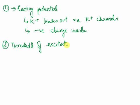 part-m-neuron-function-in-the-space-below-detail-the-steps-involved-in-the-communication-of-a-signal-between-two-neurons-starting-with-the-first-step-of-the-action-potential-and-ending-with-42274