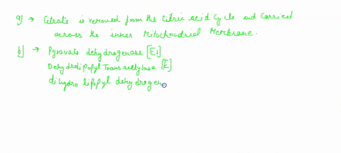 which-citric-acid-cycle-intermediates-are-able-to-cross-the-inner-mitochondrial-membrane-describe-the-role-played-by-each-enzyme-cofactor-and-coenzyme-of-the-pyruvate-dehydrogenase-complex-w-37044