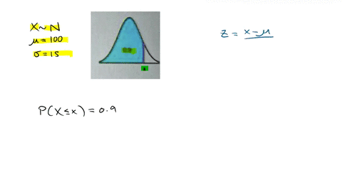 find-the-indicated-iq-scorethe-graph-to-the-right-depicts-iq-scores-of-adultsand-those-scores-are-normally-distributed-with-a-mean-of-100-and-a-standard-deviation-of-15-click-to-view-page-1o-70904