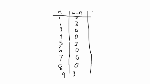 determine-whether-the-sequence-converges-or-diverges-if-it-converges-find-the-limit-8